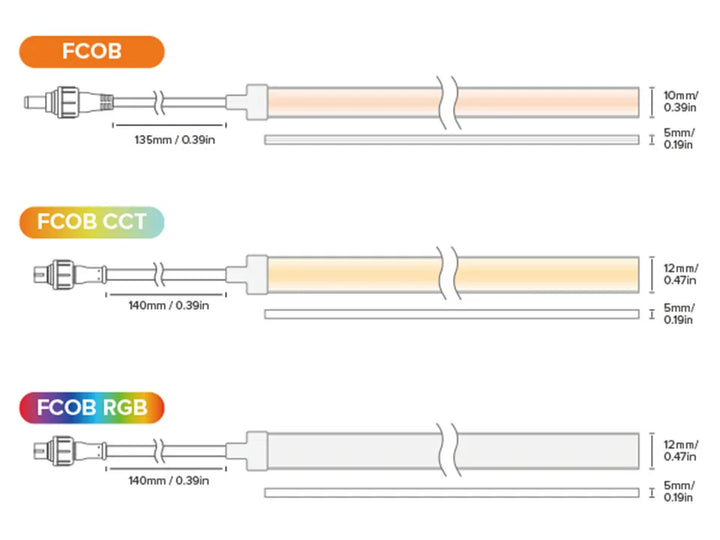 FCOB Single Color Warm Nature Cool White 480LEDs DC 24V IP67 | Dimmabl